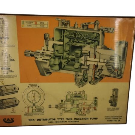 Quadretto tecnico pompa iniezione su legno d'epoca