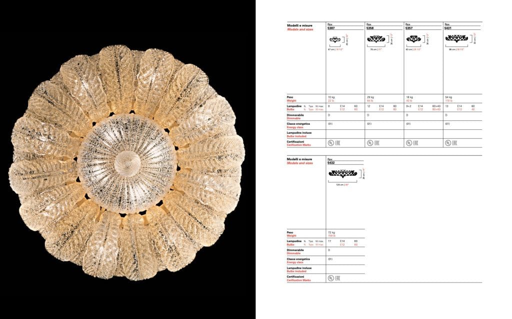 Lampadario soffitto Rex Barovier e Toso grande in cristallo di Murano
